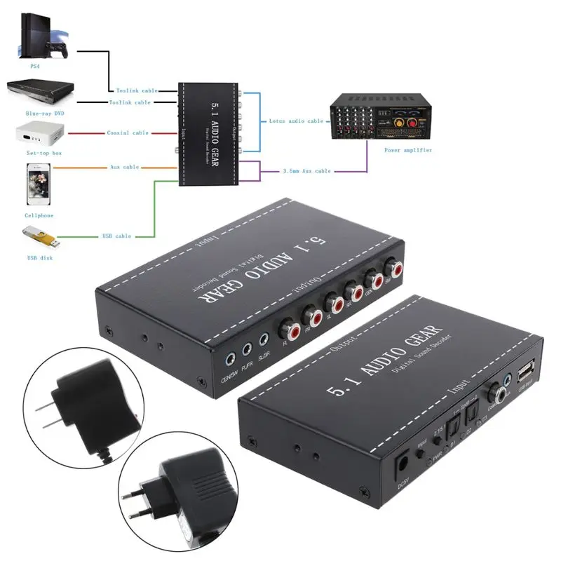 5,1 аудио Шестерня цифровой звуковой декодер аудио конвертер объемный пик для DVD PS3