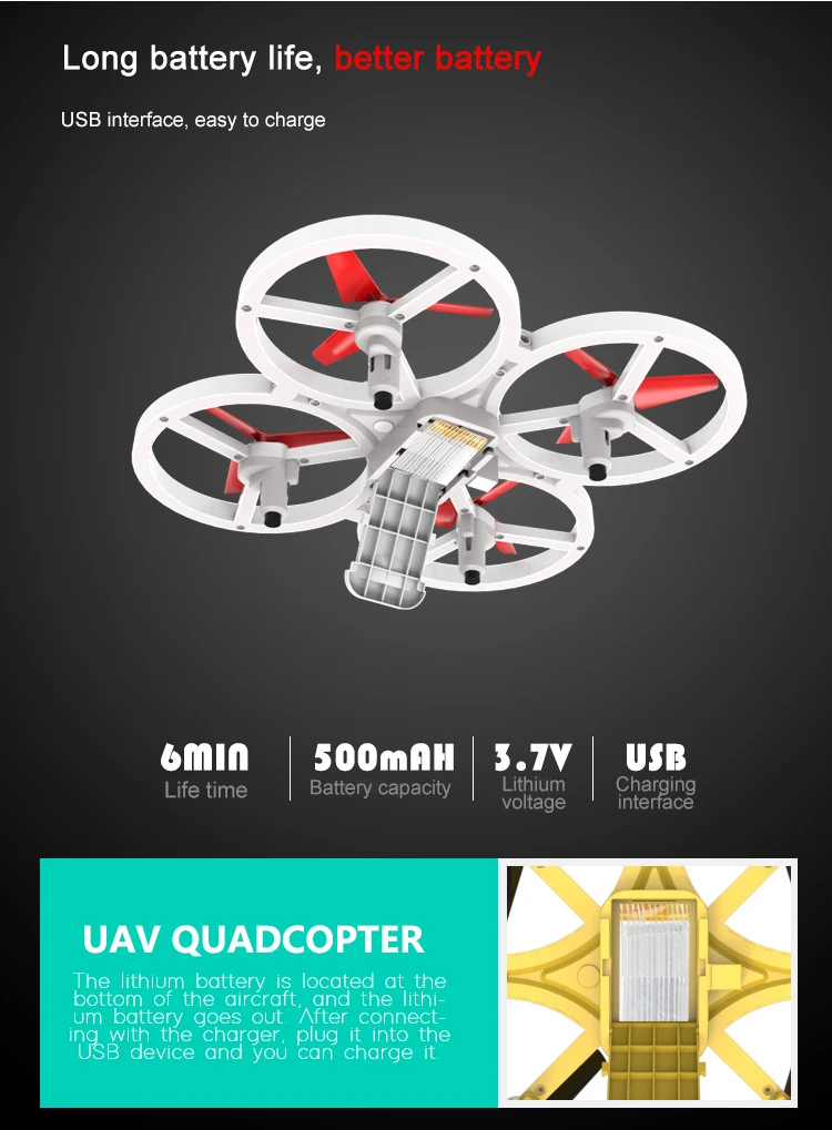 Cheap RC Quadcopter