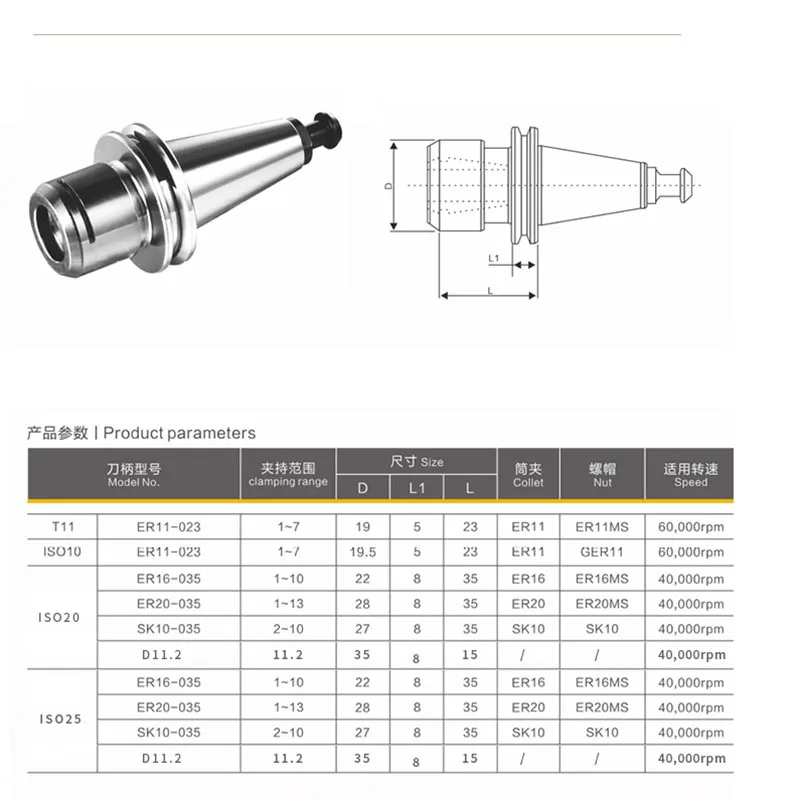 Pince ER20-4 à 3mm diamètre serrage DIN6499B Acier AISI 1065 rectifié CNC 