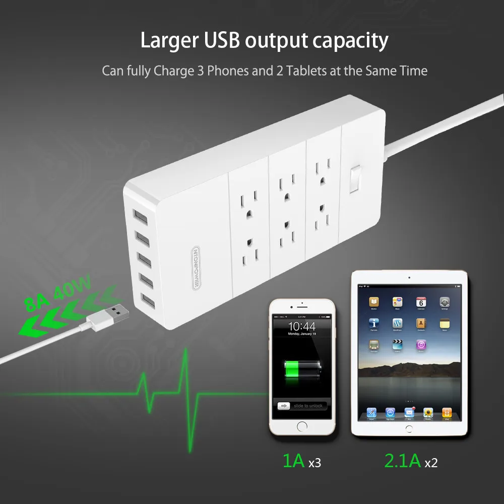 NTON POWER HPC USB защита от перенапряжения ETL перечисленные США штепсельная вилка 6AC с