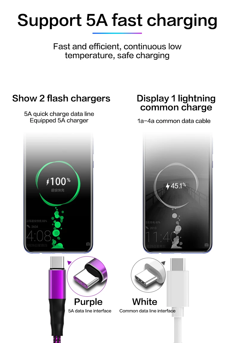 Кабель 5A type-C для huawei mate 30 Micro USB кабель для быстрой зарядки и передачи данных для samsung s9 для Xiaomi usb type-C зарядное устройство для телефона