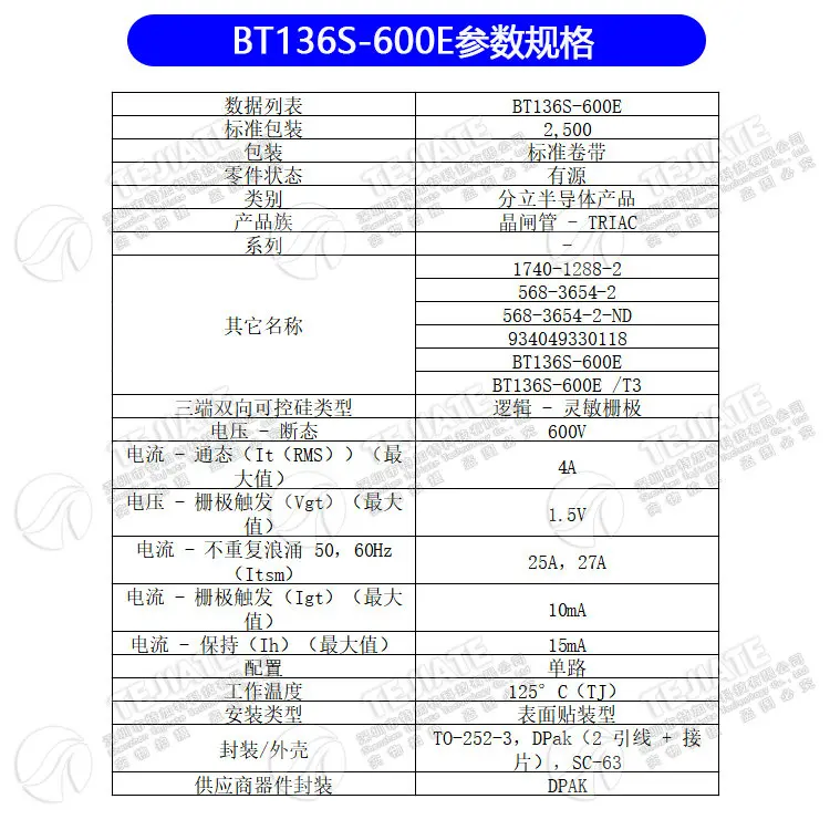 .02494.BT136S-600E
