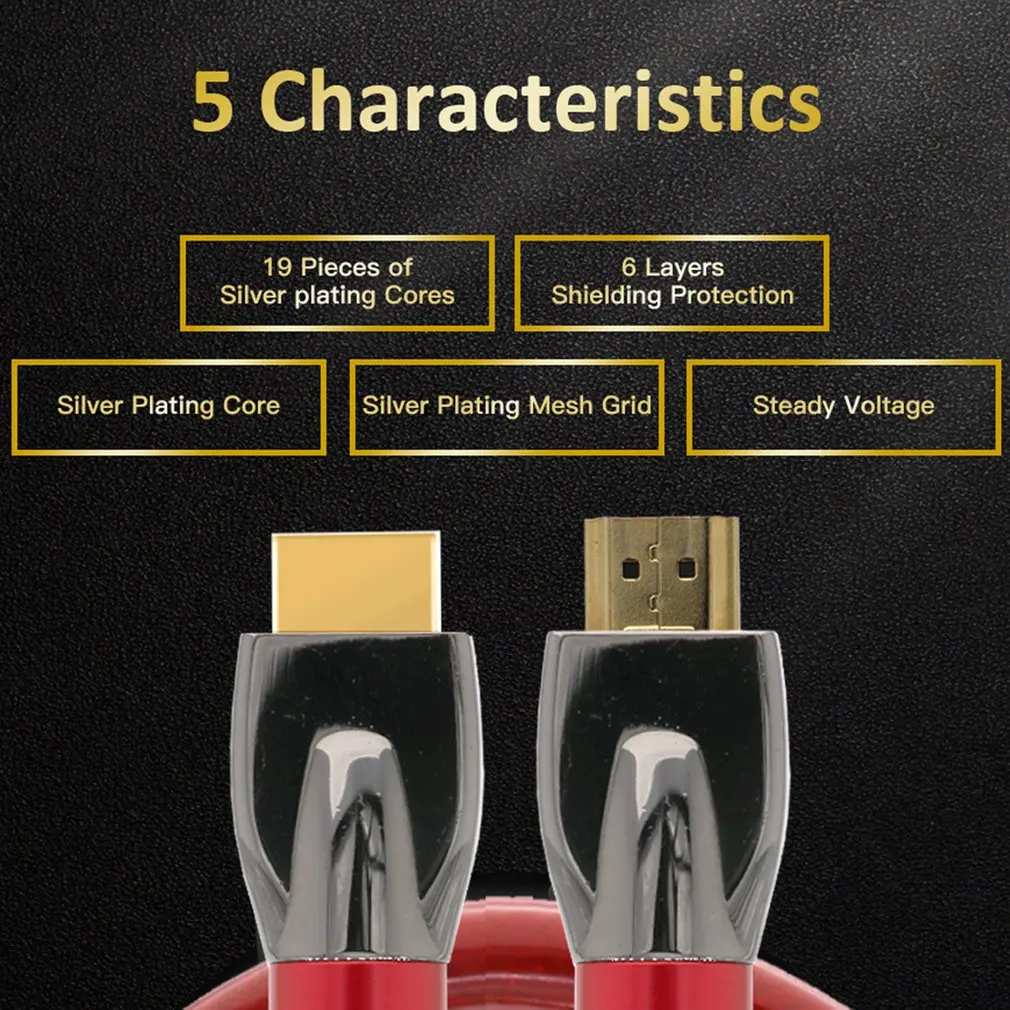 

Cable for HDMI 2.1 8K 3D HDTV UHD High Speed Braided Cord For Xbox DVD Player PC Gold Braided Lead Cable