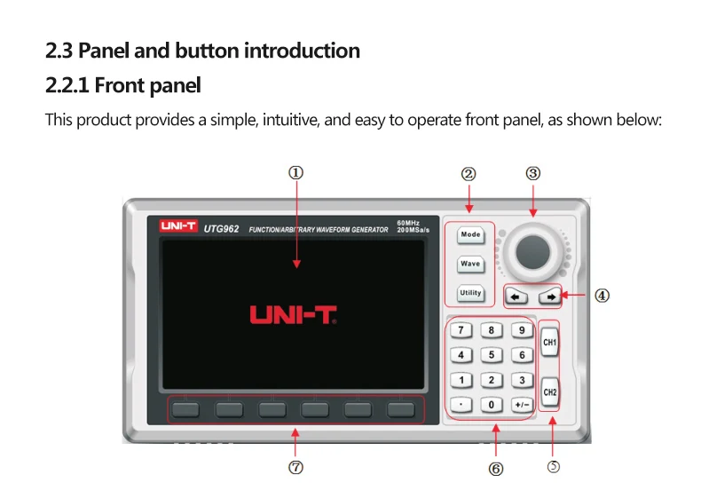 Generator Signal Source