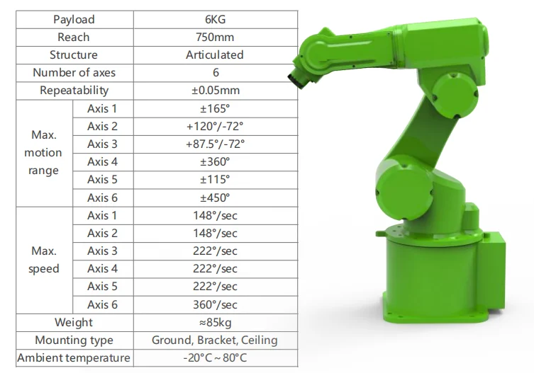 

Mini industrail Robotics arm kit Learning Manipulator Mini Humanoid Programmable CNC Mechanical welding painting Robot Arm Set