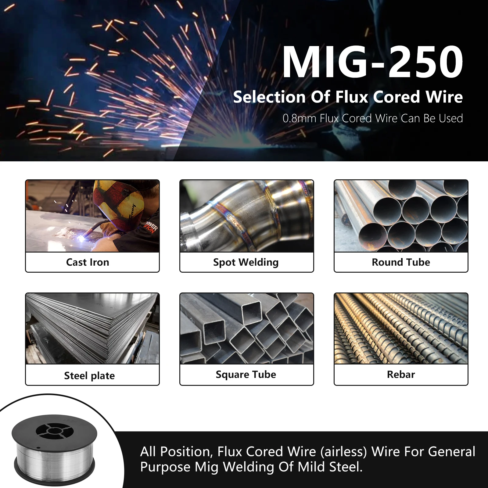 HITBOX MIG Welding Machine 4 in 1 Digital Display Precise Control MIG250 220V MIG Gasless/ARC/Lift TIG/Gas CO2 2T/4T Welder 6