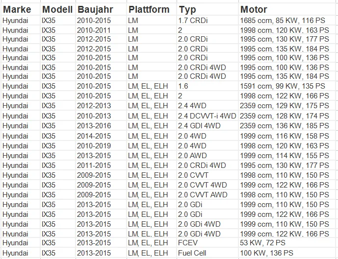 1 шт. 52933-2Y450 529332Y450 автомобильный TPMS сенсор 315 МГц система контроля давления в шинах датчик давления в шинах для hyundai ix35