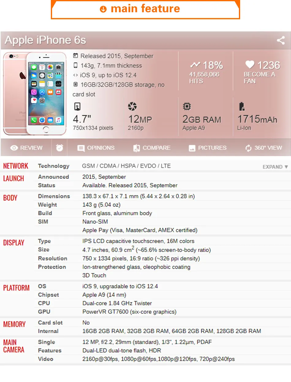 Оригинальная T-Mobile версия Apple iPhone 6S A1633 мобильный телефон 4," 2 Гб ОЗУ 16 Гб ПЗУ 12,0 МП камера 1715 мАч двухъядерный смартфон
