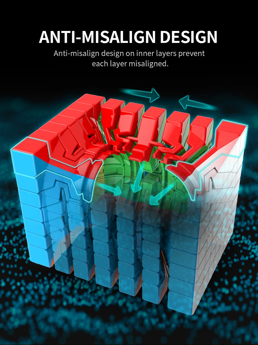 Moyu Melilong 7x7x7 куб скорость 7 слоев клейкая матовая поверхность Нео головоломка 7x7 Cubo Magico 7*7*7 обучающие игрушки для детей