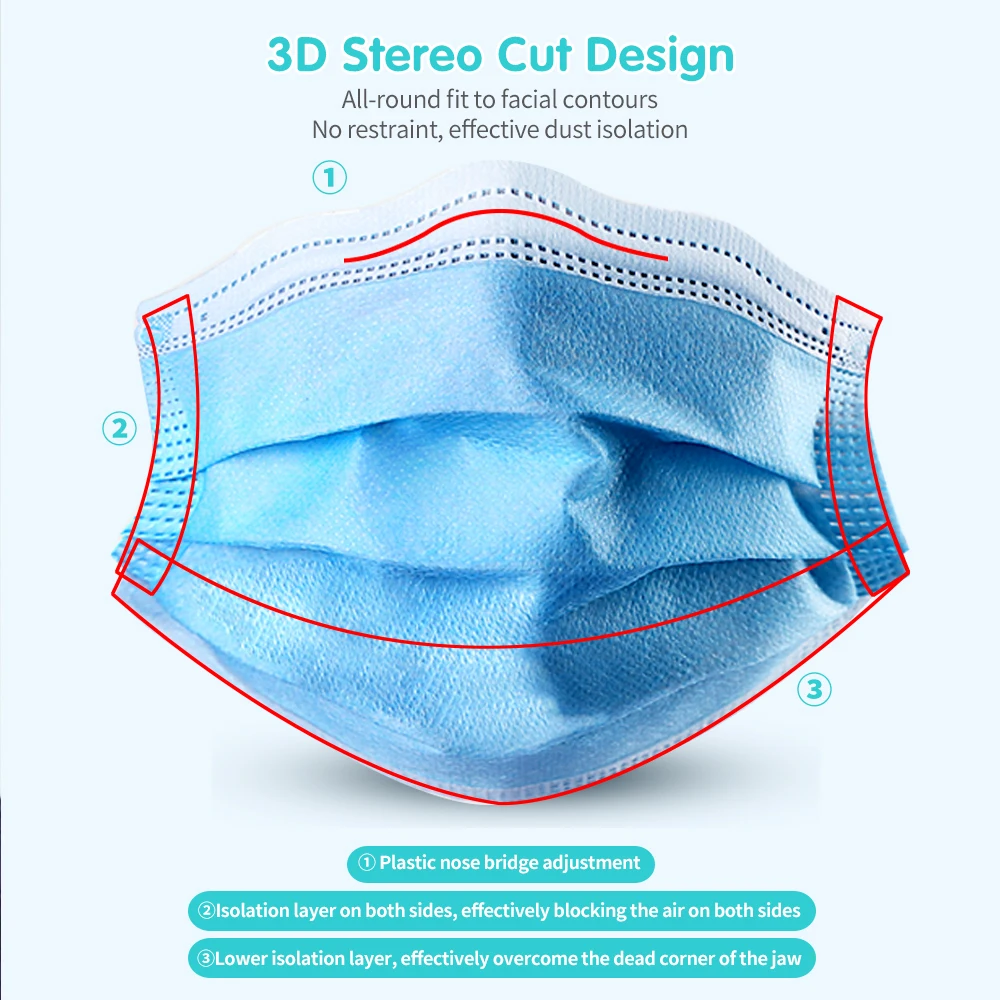 3-Layer-Children-Face-Masks-Disposable-Anti-fog-Kids-Mask-Elastic-Mouth-Mask-Soft-Breathable-PM2 (4)