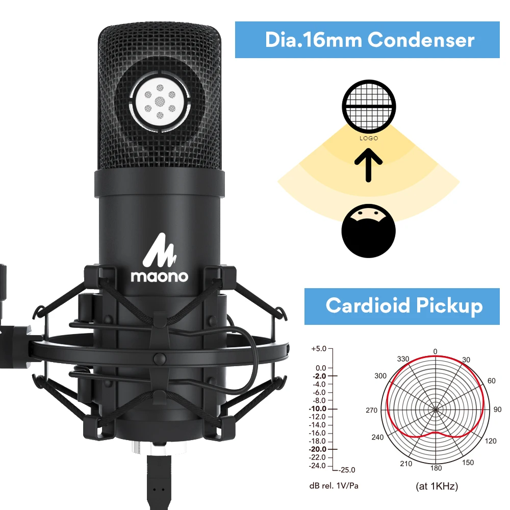 Microfono a condensatore USB MAONO 192kHz/24bit microfono PC Podcast professionale per Computer Streaming Gaming YouTube ASMR A04 Plus 105