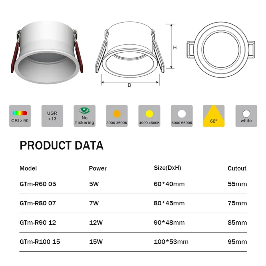 LED Downlights  (7)