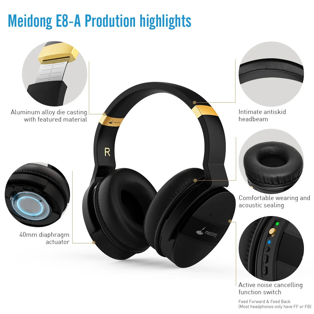 COWIN E8A, 20 часов, музыкальные Hi-Fi наушники, ANC, шумоподавление, беспроводная Bluetooth гарнитура, Накладные наушники для компьютера, путешествий, крутые наушники