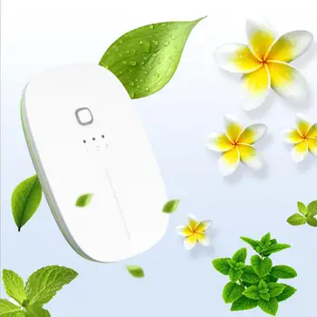 

Mini Ozone Generator for Car,Refrigerator,Shoe Cabinet and Hunting Bag