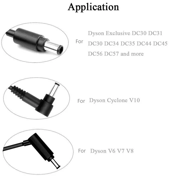 Зарядное устройство для Dyson 6 V7 V8 SV09 72 74 DC62 V10 Батарея