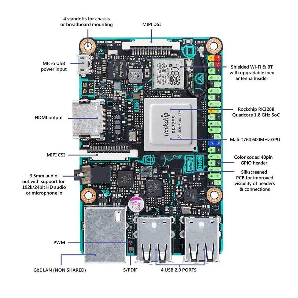 

Ethernet Replacement Compact DDR3 Electronic Quad Core Processor Motherboard Parts Computer Laptop 2GB RK3288 For Asus Tinker