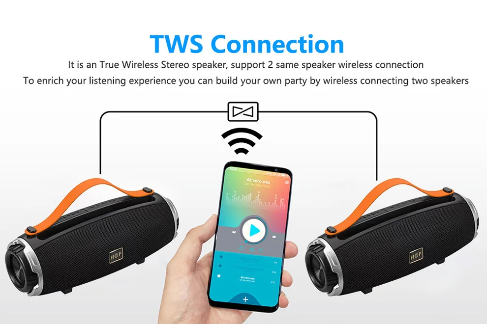Стерео Мощный Bluetooth динамик беспроводной портативный динамик fm-радио TF USB MP3 музыкальный центр Bluetooth Колонка для телефона компьютера