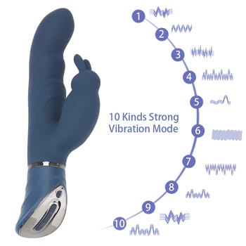 IKOKY Rabbit Vibrator G Spot Dildo Vibrator for Women 10 Vibration Modes ,Waterproof Bunny Vibrator Clitoral Vibrator Sex Toys 2