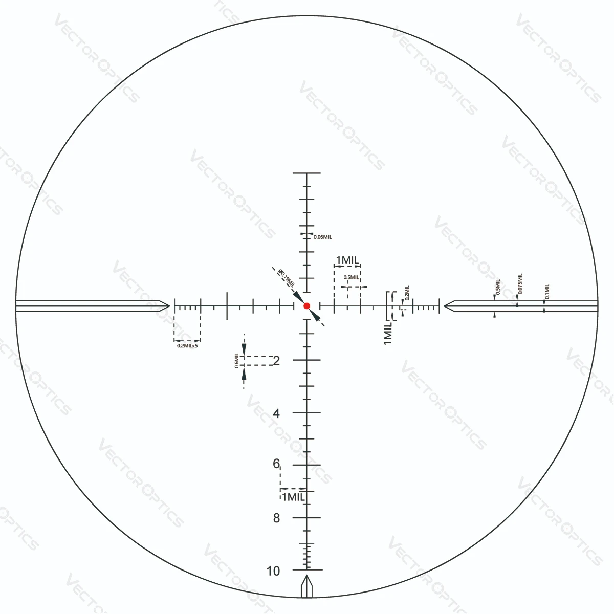 rifle-scope-reticles
