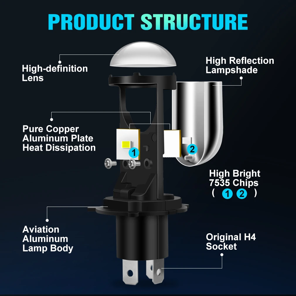 H4 LED Projector Mini Lens Auto H4 LED Headlight Bulbs Kit Conversion Kit Hi/Lo Beam RHD LHD 6000K Super Bright Car Light Lamp