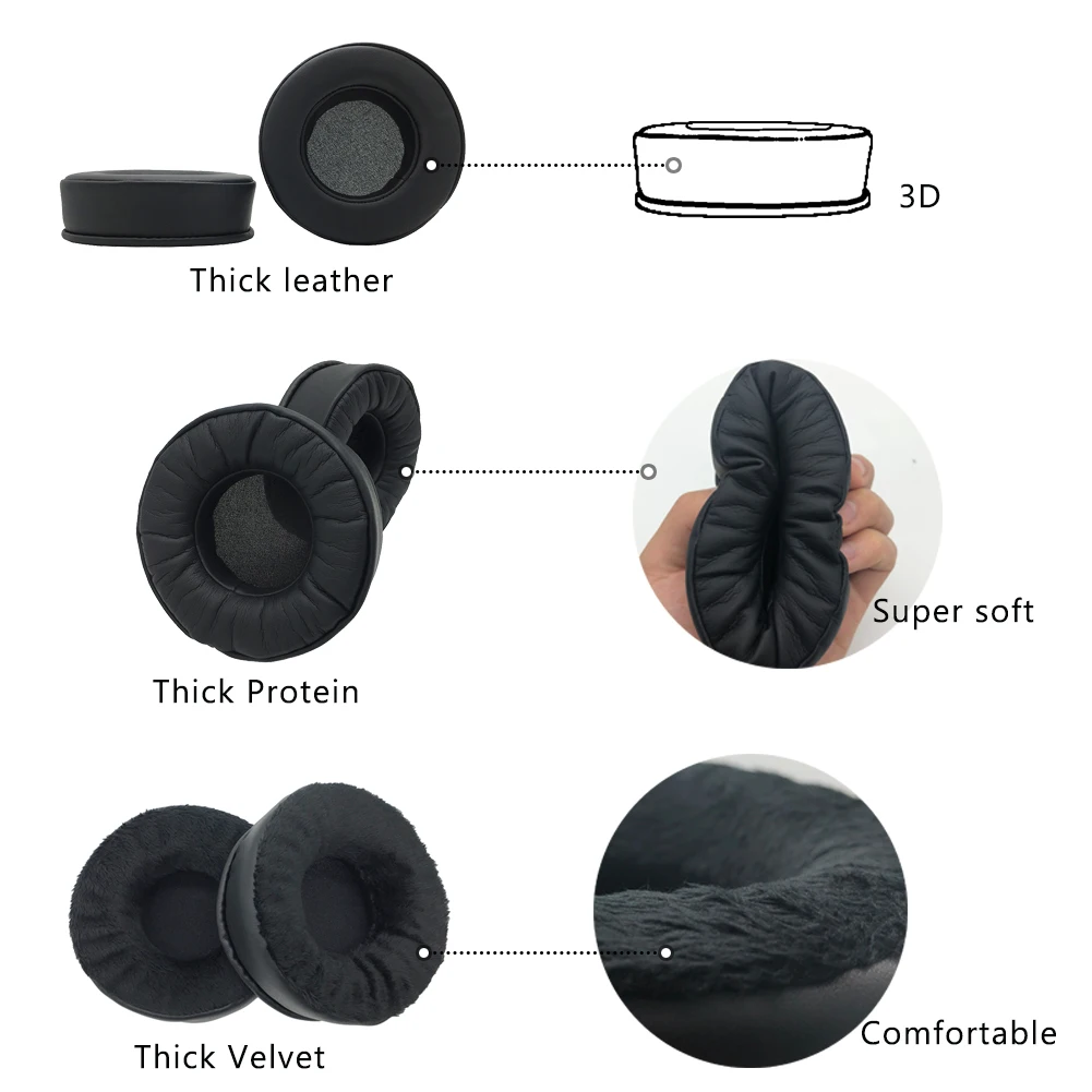 eartlogis nova chegada substituição almofadas de ouvido para blitzwolf fone ouvido earmuff capa almofadas