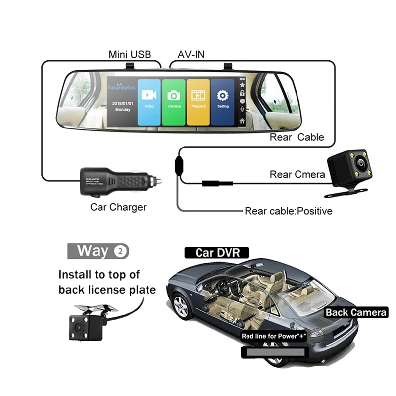 Front And Rear Dual Recording,Whole Press Screen,Hd 1296P Front+ 1080P Rear 280 Degree Wide Angle Anti-Glare Rearview Mirror Du