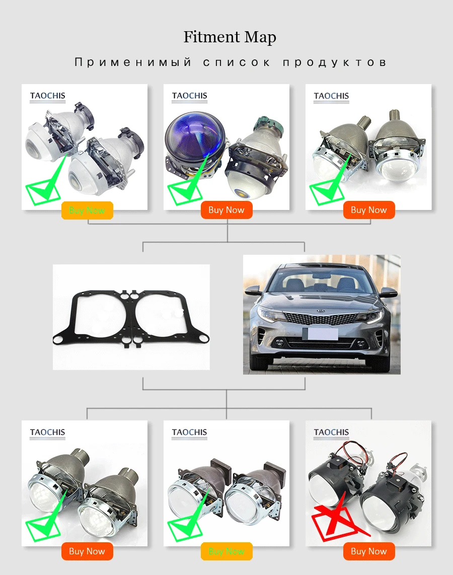 TAOCHIS адаптер каркаса для стайлинга автомобилей DIY Кронштейн Держатель для Kia K5 Hella 3R 5 объектив проектора