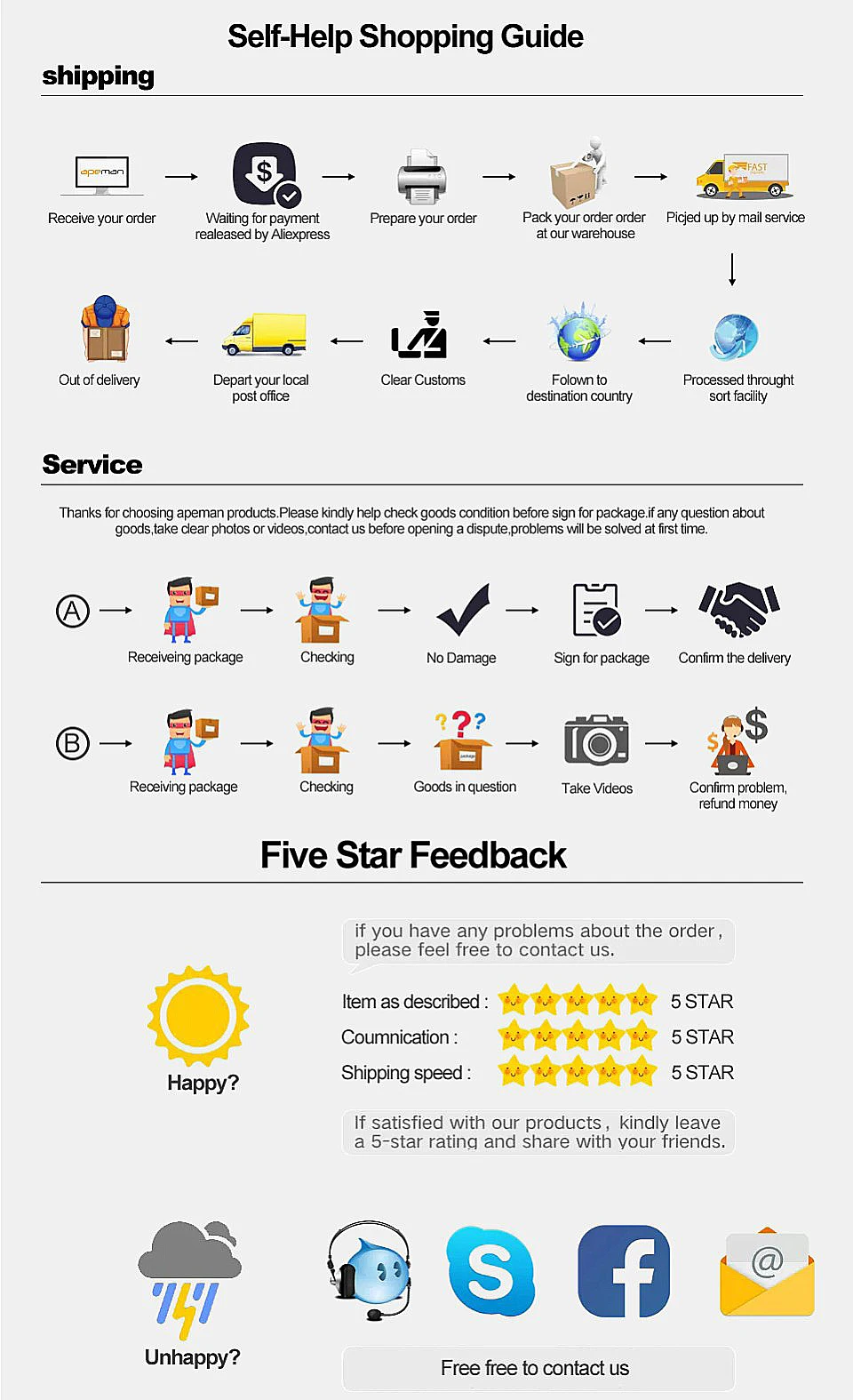 Suprimentos e equipamentos elétricos