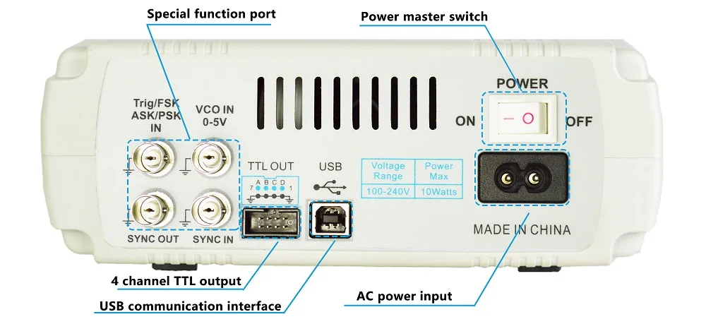 5-1 FY6600 Rear Panel