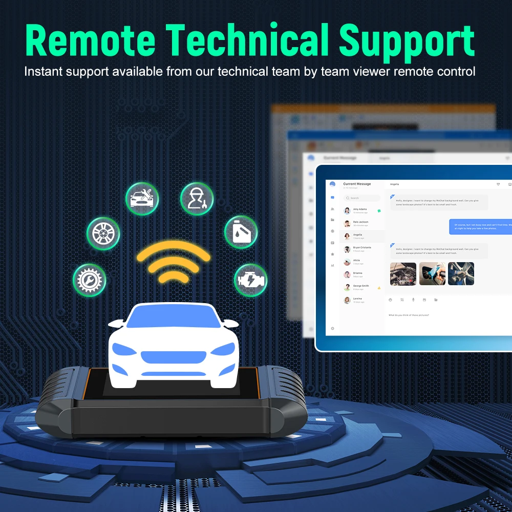 Remote Technical Support