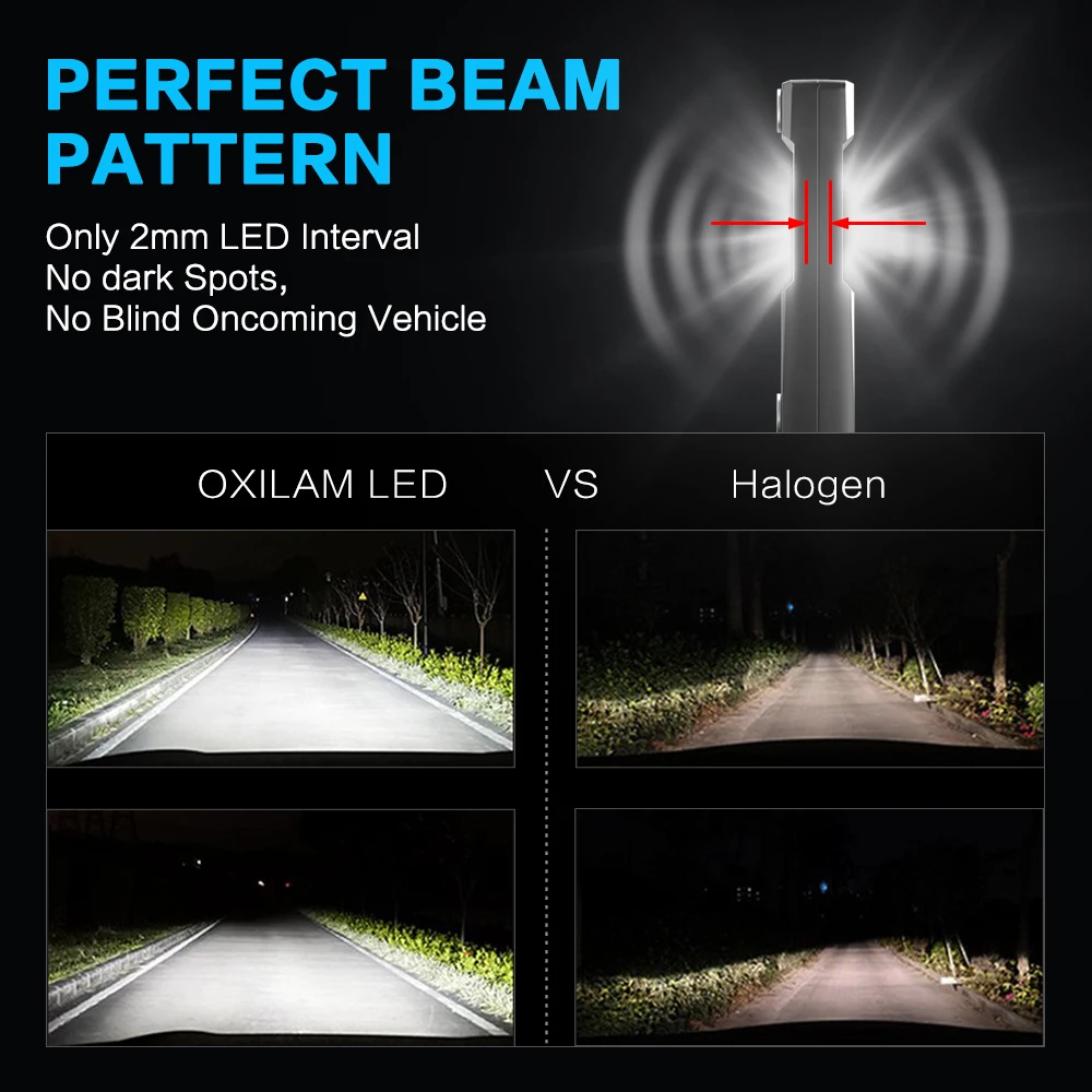 Светодиодные фары H7 для Mercedes VW Audi BMW Peugeot Kia Toyota Hyundai Passat 12000 лм|Передние LED-фары авто|