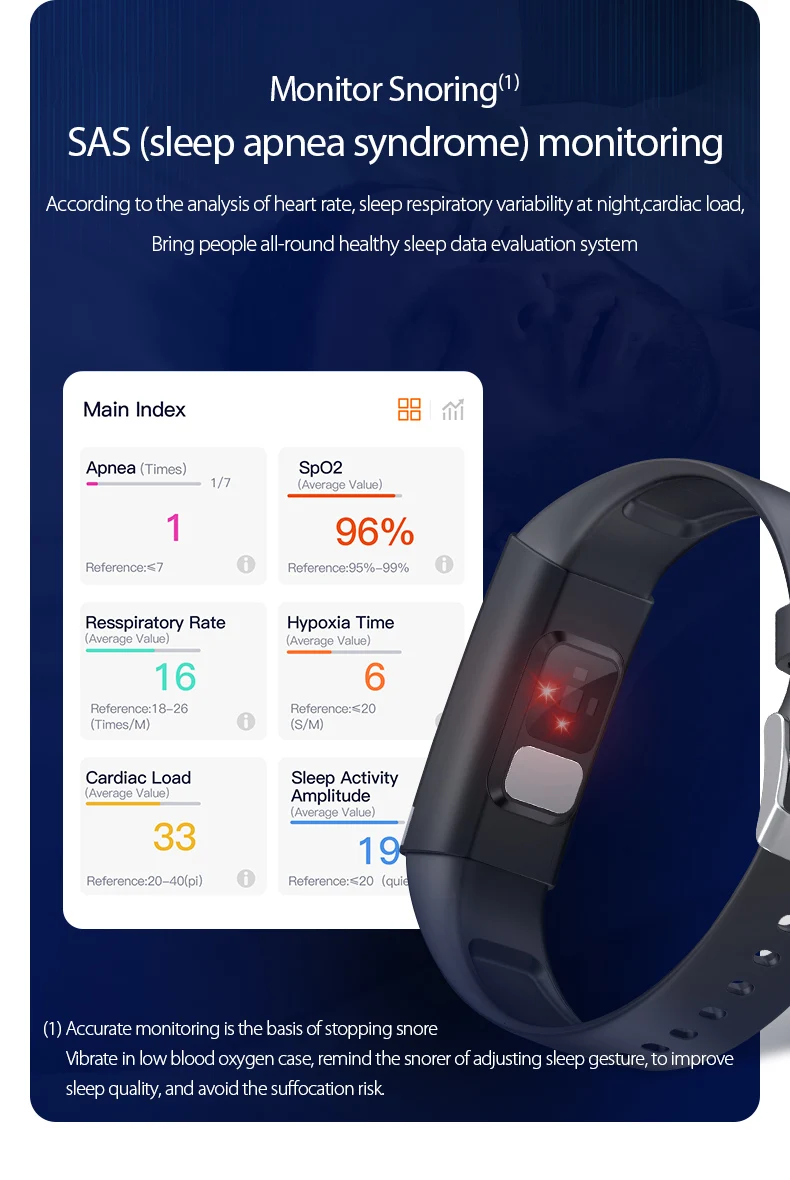 Hot Sale ECG+PPG O2 HRV Analysis Tracking Motion Smart Watch IP68 Waterproof Smart Band Anti-lost Alarm Fitness Wristbands