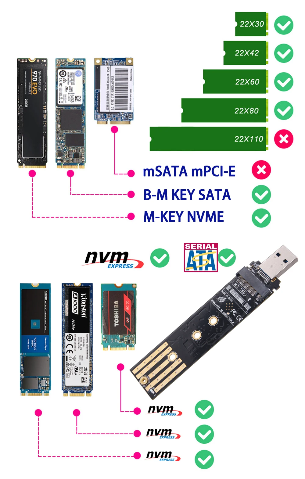 pcie, ngff, usb3.1, gen2, 10gbps, m2, adaptador, para ssd 2230 2242 2260 2280