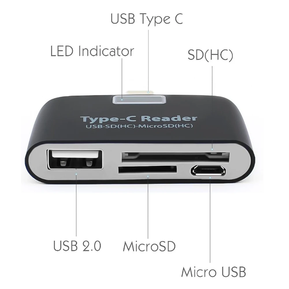 Kebidu 3 в 1 USB 3,1 type C OTG TF SD кардридер для Macbook Phone Tablet считыватели карт памяти адаптер