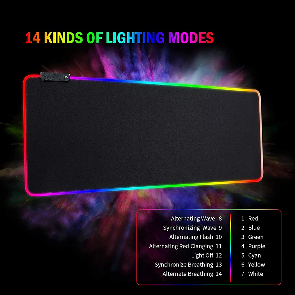 RGB ӿ 콺 Ʈ е,  Ȯ Led 콺 е, 14   , ̲   ̽ 콺 Ʈ, ̸ӿ