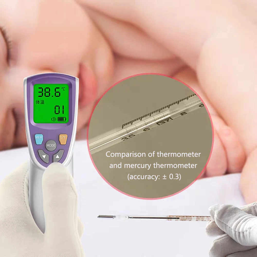 

Forehead Thermometer Non Contact Infrared Thermometer Body Temperature Fever Digital Measure Tool For Baby Adult 2020