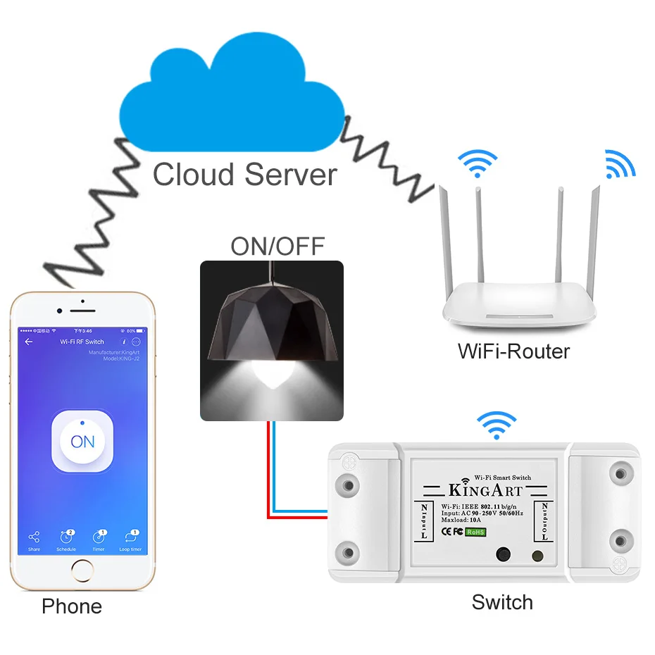 Беспроводной Wifi умный переключатель пульт дистанционного управления Автоматизация модуль DIY таймер Универсальный умный дом 10A AC90-250V светильник переключатель