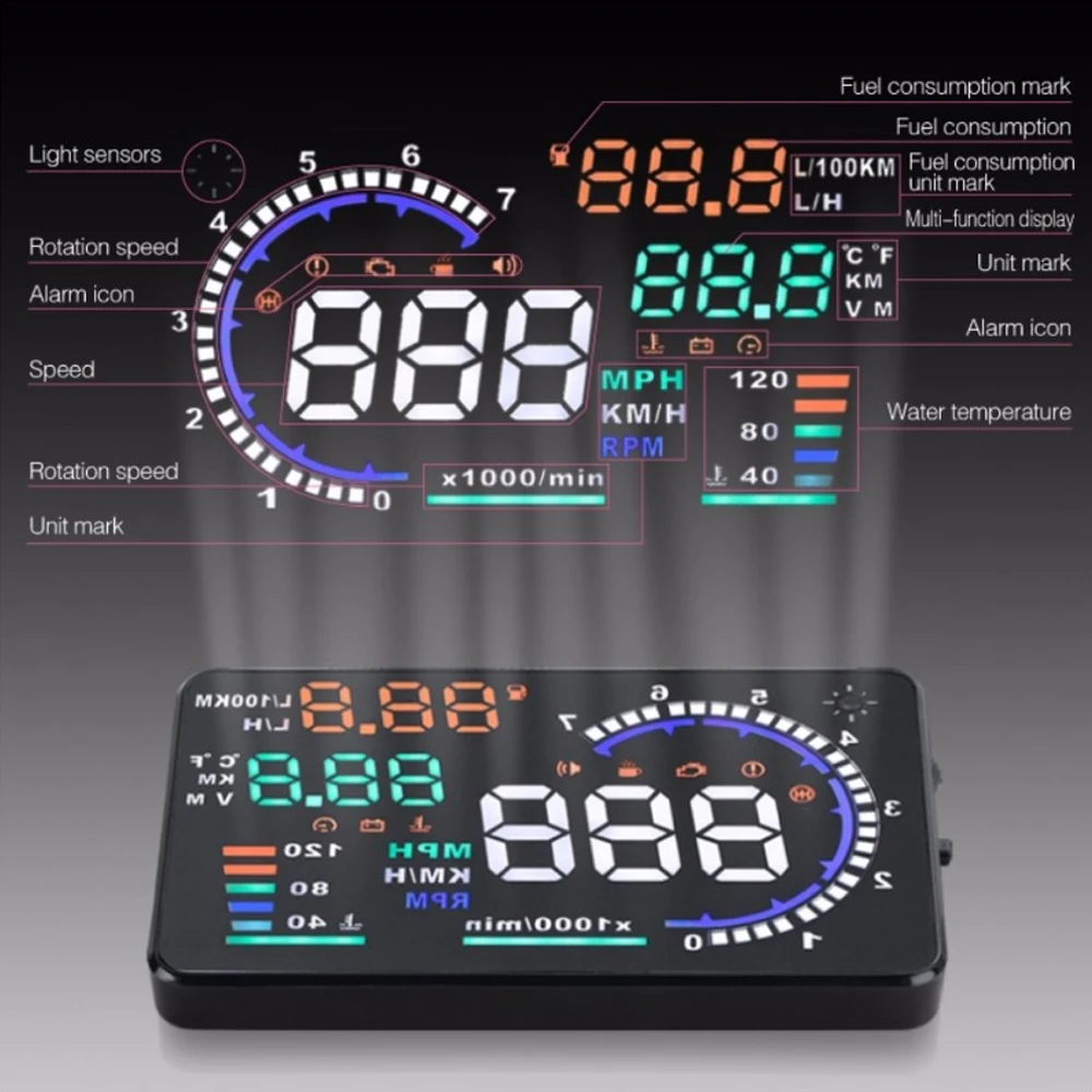 ڵ ׼   ÷  HUD, ڵ ũ   , Ÿ  ũ/̷/RAV4 2009-2019