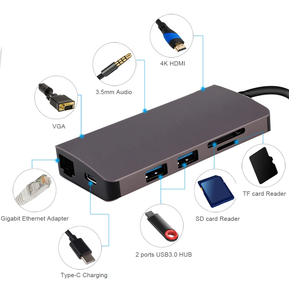 Usb-хаб 9 в 1 Thunderbolt 3 type C адаптер док-станция 2 USB 3,0 порт 4K HDMI 1080P VGA RJ45 Gigabit Ethernet для Macbook Pro PC - Цвет: Серый