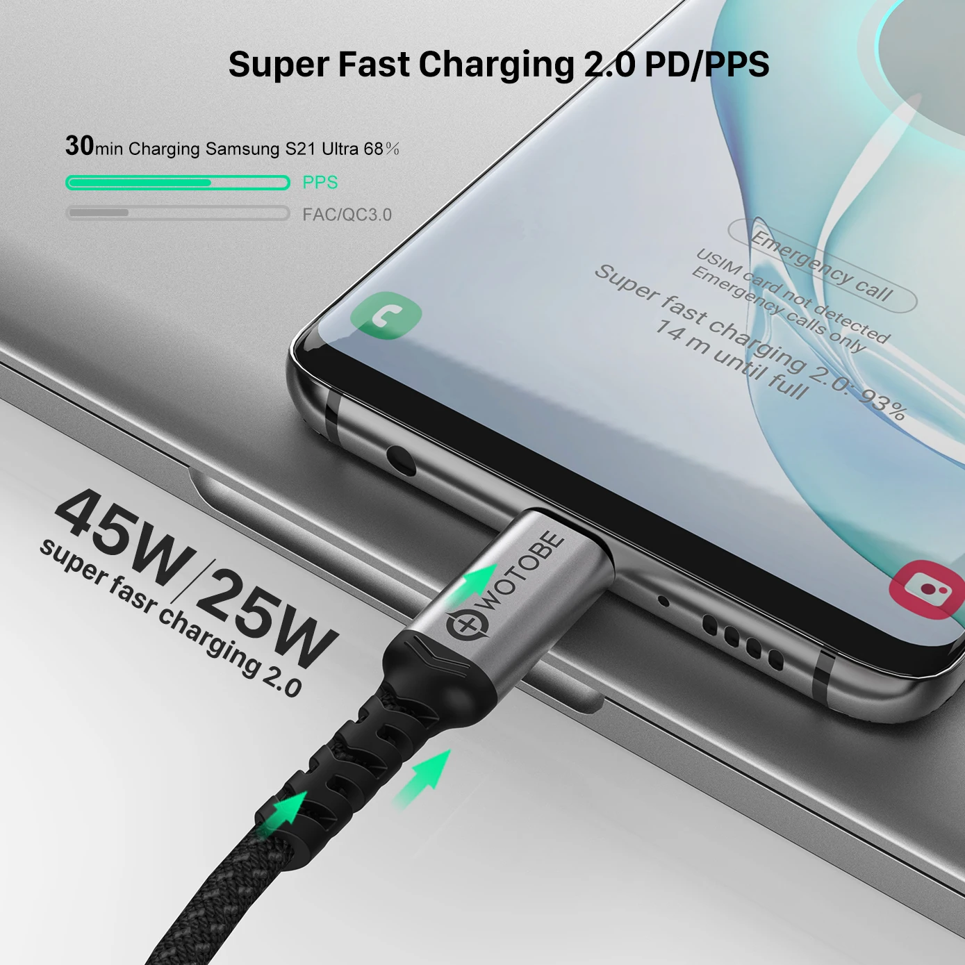 Confezione da 2 Adattatori di Ricarica con Funzione di Ricarica Rapida (USB Type-C) con cavo di1,5 m per Samsung Galaxy S10/S9/S8/S10e/S10 /S8 /S9 /Note 8 9 10 20/S22/S21/S21 /S21 Ultra/S20/Z Flip3