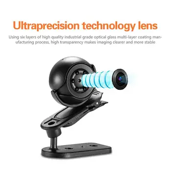 

HiMISS Mini Camera 1080P Surveillance Camera Sensor Portable Security Camcorder Small Cam Night Vision Motion Detection