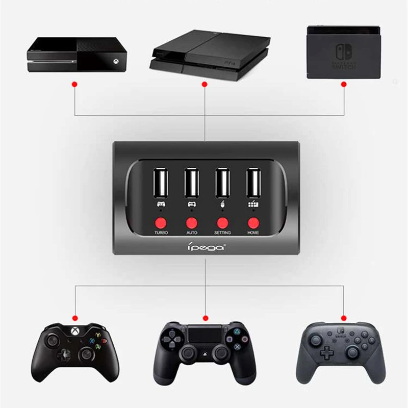  Ipega Pg-9133 Keyboard and Mouse Handle Converter for Ps4 Switch Portable