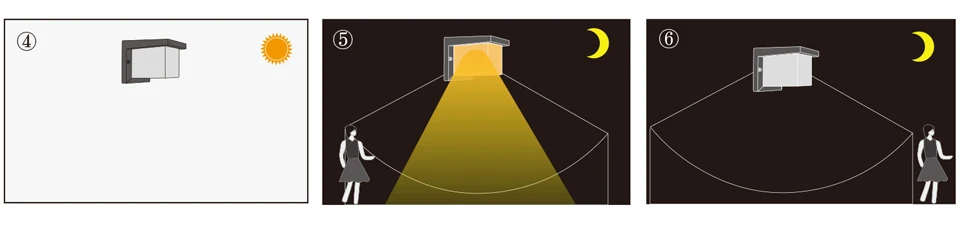 Европейский современный 10 Вт наружный настенный светильник бра 20 Led 3 цвета сменный светильник светодиодный наружный настенный светильник s водонепроницаемый