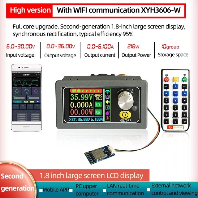XYH3606 WIth WIFI