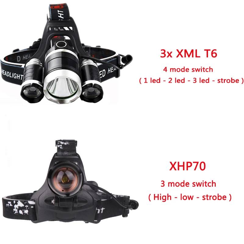 Litwod DZ20 CREE XHP70 светодиодный налобный светильник налобный фонарь фронтальная вспышка светильник фонарь 18650 батарея VS 3* XM-L T6