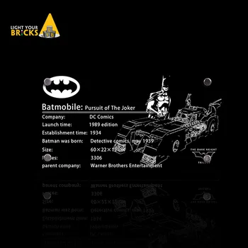 

THE display stand for Lego DC Superheroes 1989 Batmobile 76139 custom acrylic Licence brand