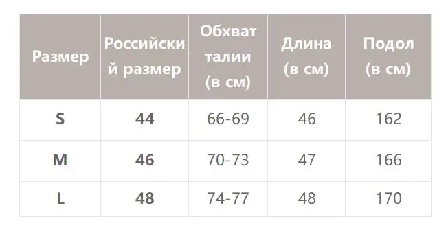 S19SK0695