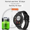 Smart Electronics