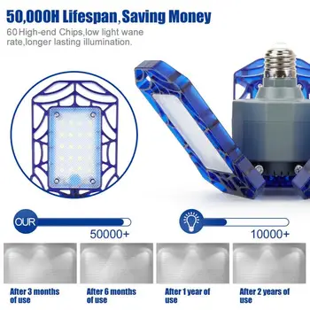 

36/60 LED Garage Light 360 Degrees E26 Deformable Ceiling Light For Home Warehouse Workshop Folding Three-Leaf Deformation Lamp