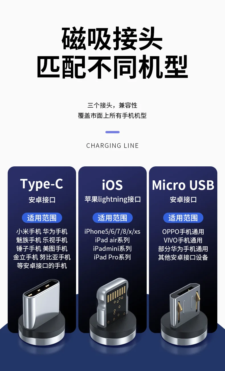 5A Fast Charge Data Cable Strong Magnetic Force Three-in-One Fast Charging Magnet Suction Head 1M 1 Line 1 Head For Huawei Apple bluetooth watch charger